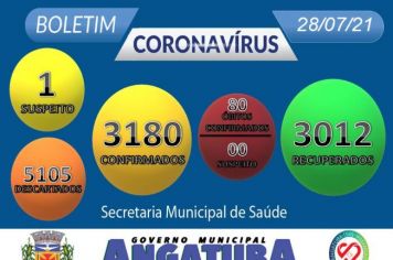 Boletim Epidemiológico