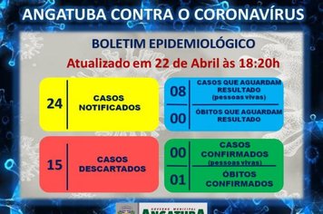 BOLETIM EPIDEMIOLÓGICO