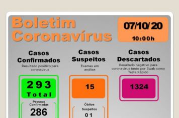 BOLETIM EPIDEMIOLÓGICO