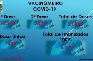 Vacinômetro Angatuba