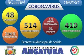 BOLETIM EPIDEMIOLÓGICO