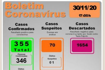 BOLETIM EPIDEMIOLÓGICO