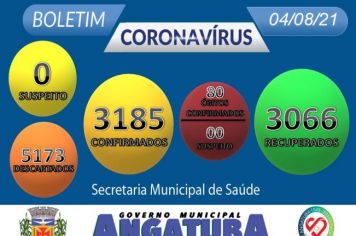 Boletim Epidemiológico