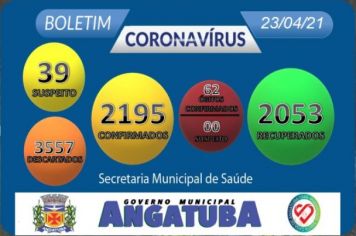 Boletim Epidemiológico