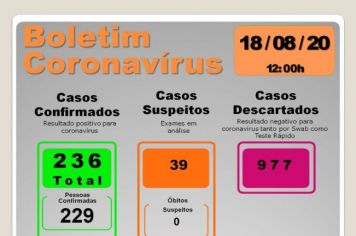 BOLETIM EPIDEMIOLÓGICO