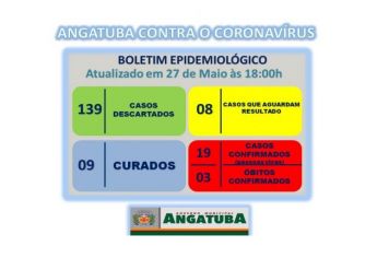 BOLETIM EPIDEMIOLÓGICO