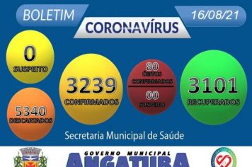 Boletim Epidemiológico