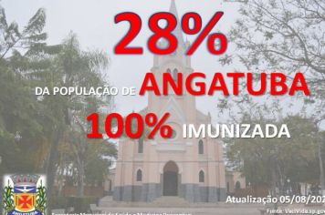 Vacinação Covid - Angatuba