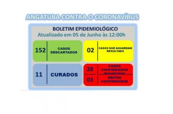 BOLETIM EPIDEMIOLÓGICO