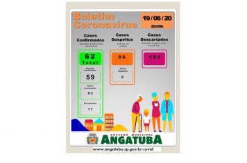 BOLETIM EPIDEMIOLÓGICO