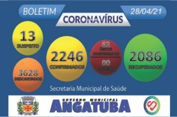 Boletim Epidemiológico