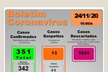 BOLETIM EPIDEMIOLÓGICO