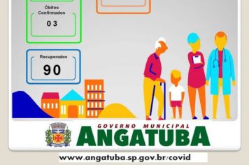 BOLETIM EPIDEMIOLÓGICO