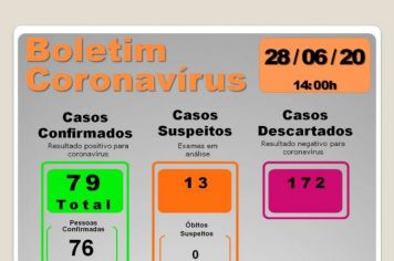 BOLETIM EPIDEMIOLÓGICO