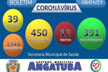 BOLETIM EPIDEMIOLÓGICO