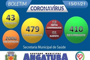 BOLETIM EPIDEMIOLÓGICO