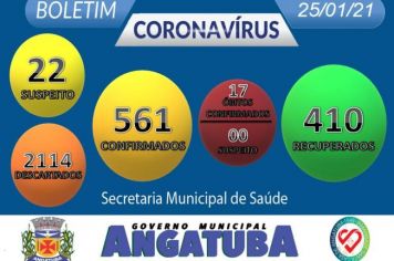 BOLETIM EPIDEMIOLÓGICO