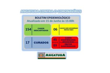 BOLETIM EPIDEMIOLÓGICO