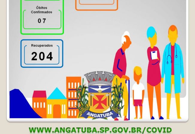 BOLETIM EPIDEMIOLÓGICO