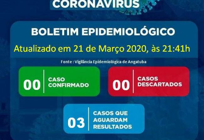 BOLETIM EPIDEMIOLÓGICO