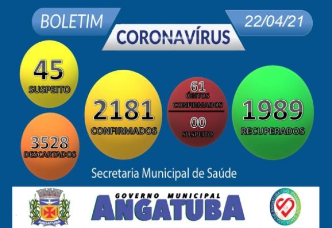 Boletim Epidemiológico