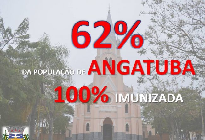 Vacinômetro Angatuba 