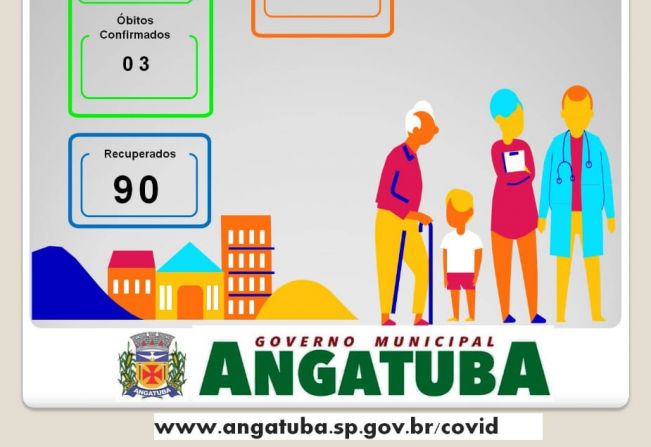 BOLETIM EPIDEMIOLÓGICO