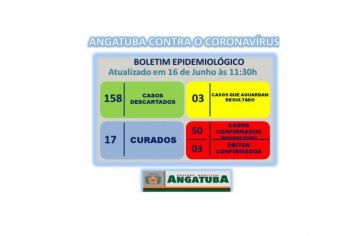 BOLETIM EPIDEMIOLÓGICO