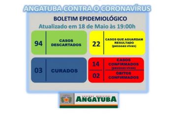 BOLETIM EPIDEMIOLÓGICO