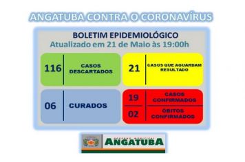 BOLETIM EPIDEMIOLÓGICO