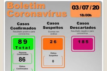 BOLETIM EPIDEMIOLÓGICO