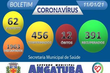 BOLETIM EPIDEMIOLÓGICO