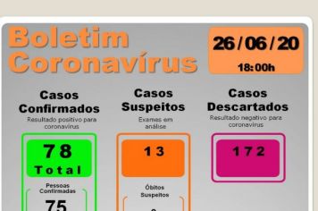 BOLETIM EPIDEMIOLÓGICO