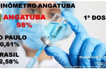Vacinômetro Angatuba - 1 doses