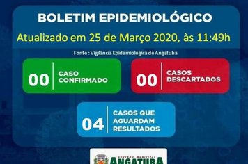 BOLETIM EPIDEMIOLÓGICO