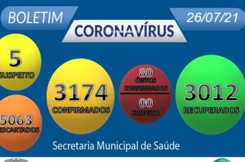 Boletim Epidemiológico