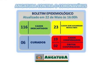 BOLETIM EPIDEMIOLÓGICO