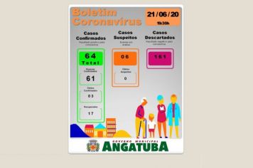 BOLETIM EPIDEMIOLÓGICO