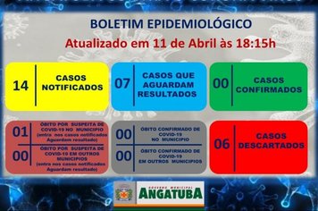 BOLETIM EPIDEMIOLÓGICO