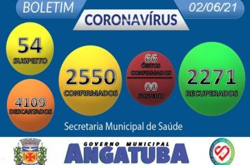 Boletim Epidemiológico