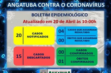 BOLETIM EPIDEMIOLÓGICO