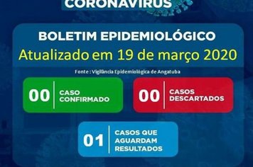 CONTRA O CORONAVÍRUS