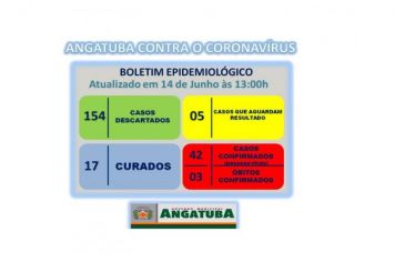 BOLETIM EPIDEMIOLÓGICO