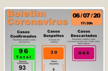 BOLETIM EPIDEMIOLÓGICO