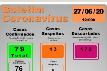 BOLETIM EPIDEMIOLÓGICO