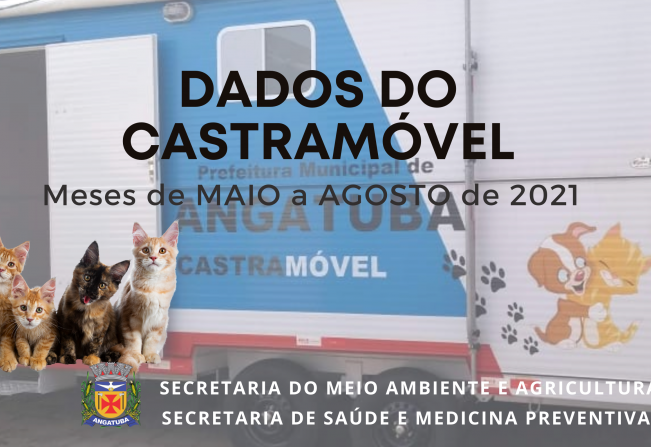Dados do Castramóvel
