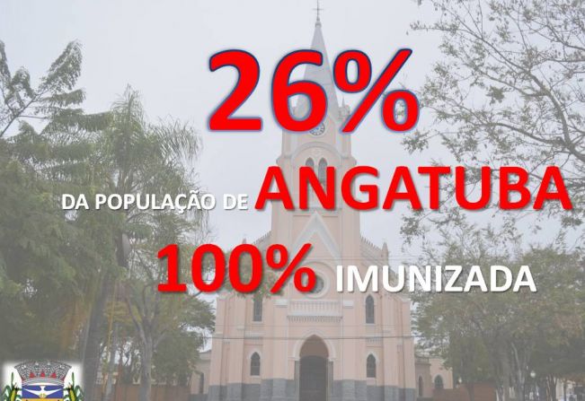 Vacinação Covid - Angatuba