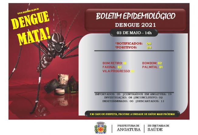 Boletim Dengue