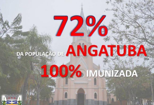 Vacinômetro Angatuba