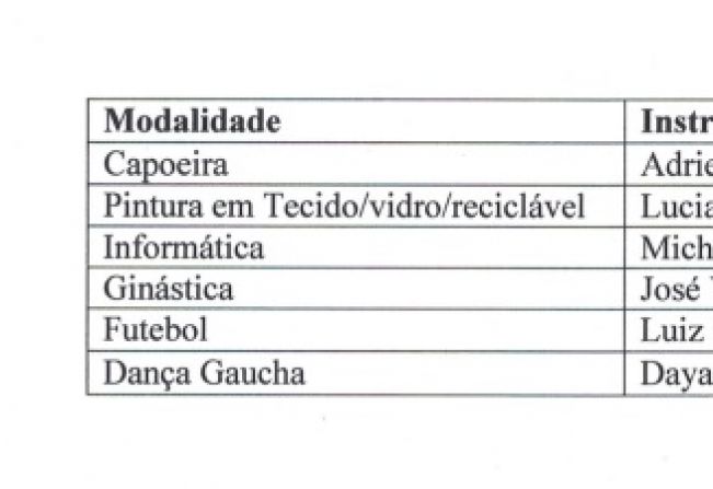 CHAMAMENTO PÚBLICO 01/2020